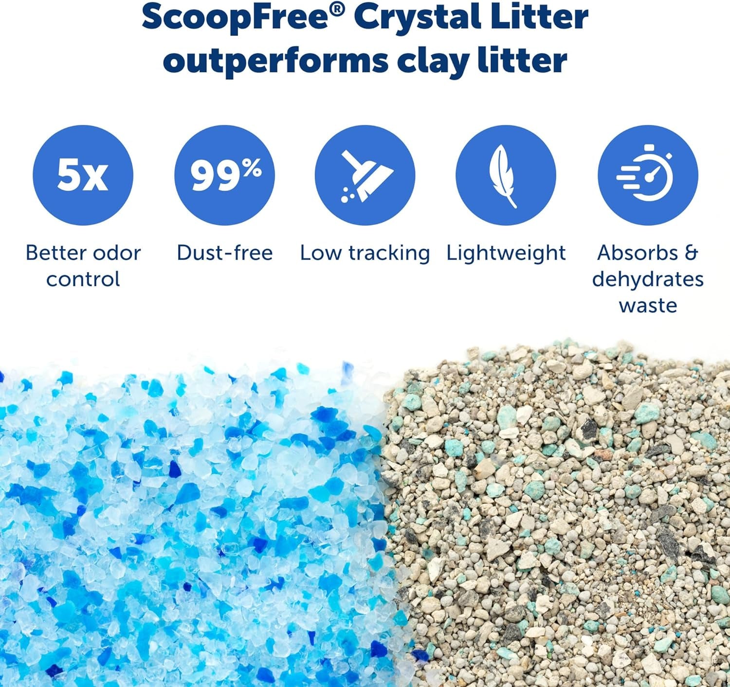 Scoopfree Crystal Cat Litter Tray Refills - Fresh Scent, 6-Pack - Disposable Tray - Includes Leak Protection & Low Tracking Litter - Absorbs Odors on Contact