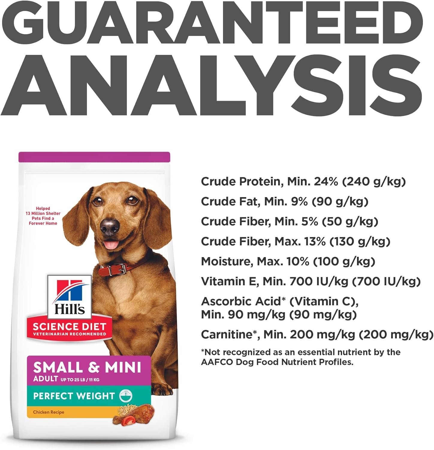 Perfect Weight, Adult 1-6, Small & Mini Breeds Weight Management Support, Dry Dog Food, Chicken Recipe