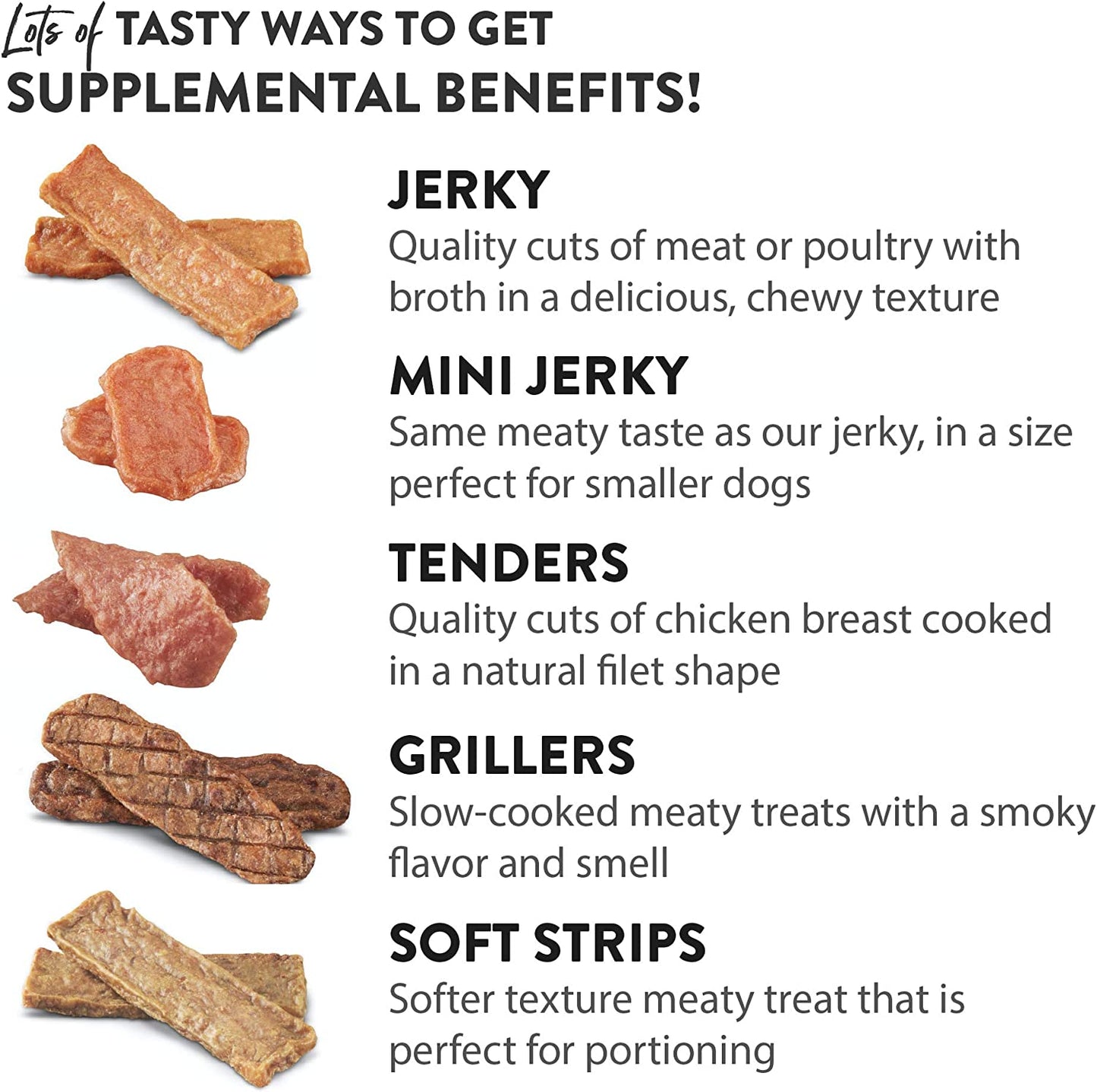 Dogswell Jerky Hip and Joint Dog Treats Grain Free Made in USA Only, Glucosamine and Chondroitin