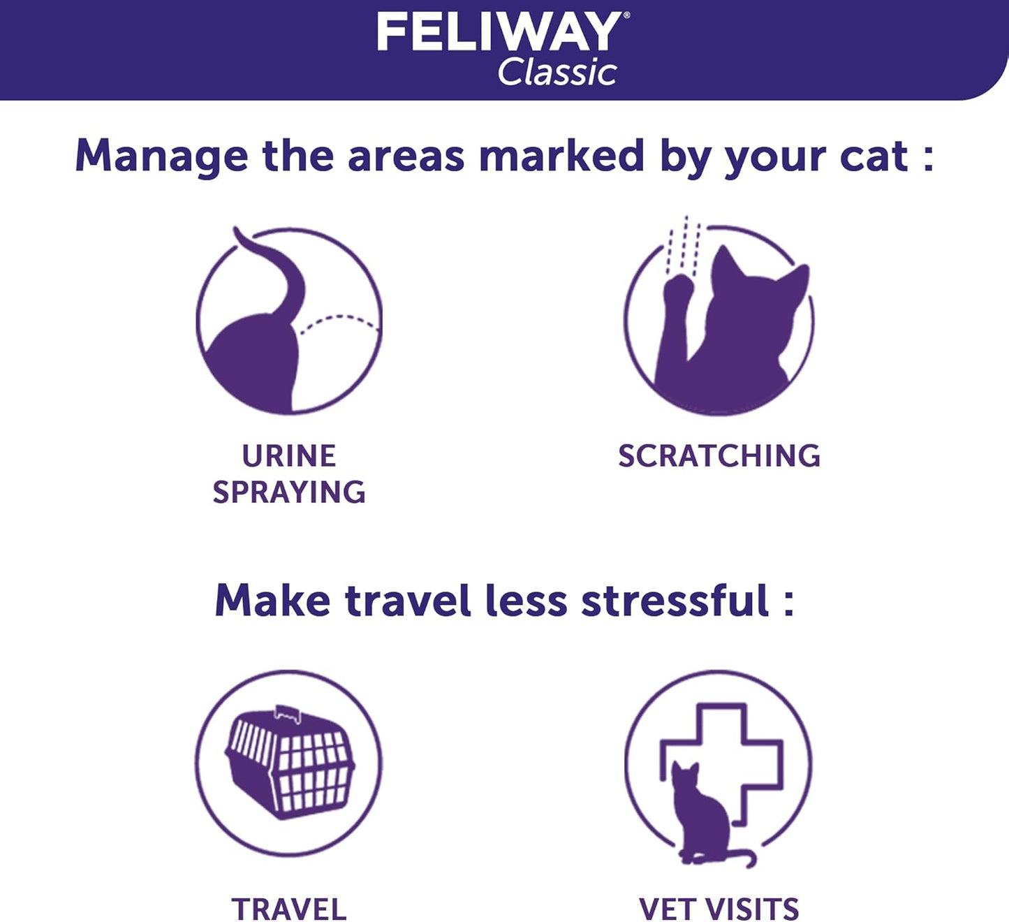 FELIWAY Classic Cat Calming Pheromone Spray