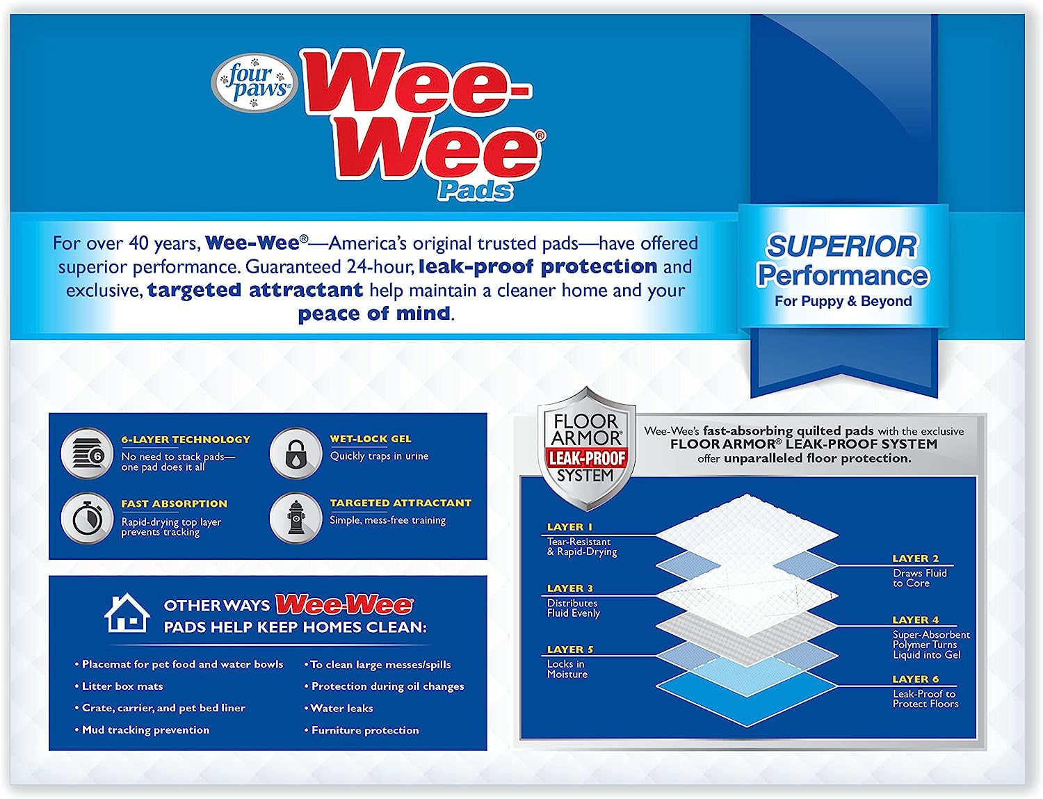 Four Paws Wee-Wee Superior Performance Pee Pads for Dogs of All Sizes, Leak-Proof Floor Protection Dog & Puppy Quilted Potty Training Pads, Unscented, 22" X 23"