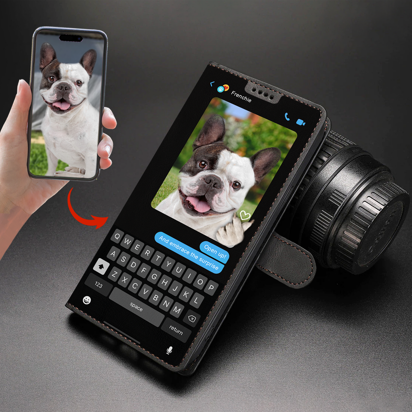 Versteckte Botschaft - Personalisierte Brieftaschen-Telefonhülle mit dem Foto Ihres Haustieres