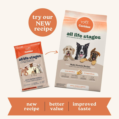 Canidae All Life Stages Premium Dry Dog Food for All Breeds, High Protein Premium Dry Dog Food for All Ages