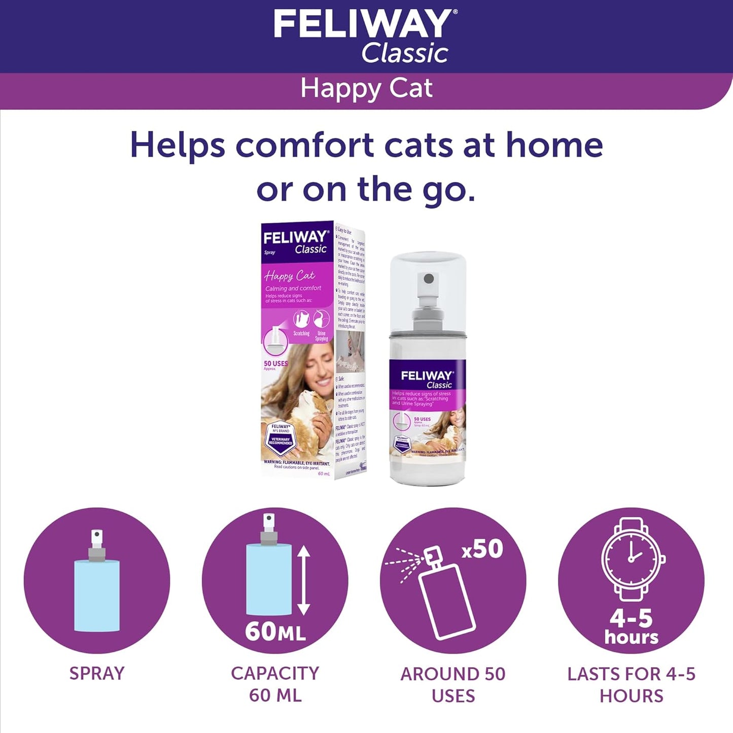 FELIWAY Classic Cat Calming Pheromone Spray