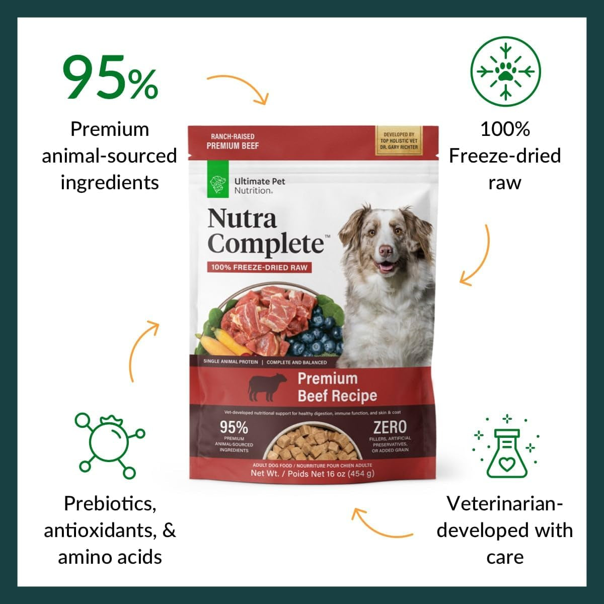 ULTIMATE PET NUTRITION Nutra Complete, 100% Freeze Dried Veterinarian Formulated Raw Dog Food with Antioxidants Prebiotics and Amino Acids