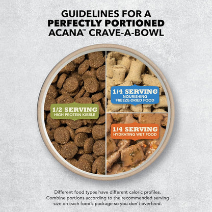 ACANA Grain Free Dry Dog Food