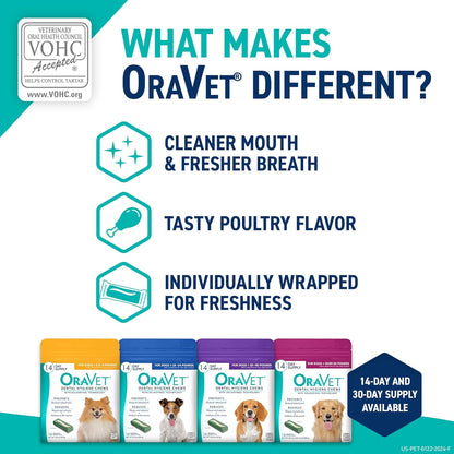 ORAVET Dental Chews for Dogs, Oral Care and Hygiene Chews (Small Dogs, 10-24 Lbs.) Blue Pouch