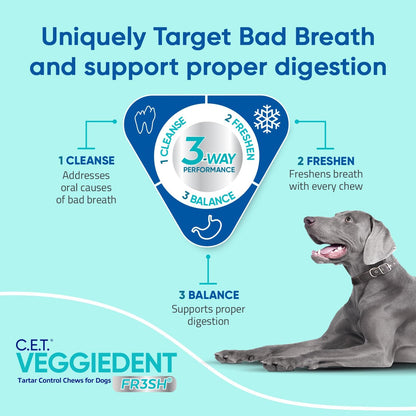 Virbac CET VEGGIEDENT FR3SH Tartar Control Chews for Dogs