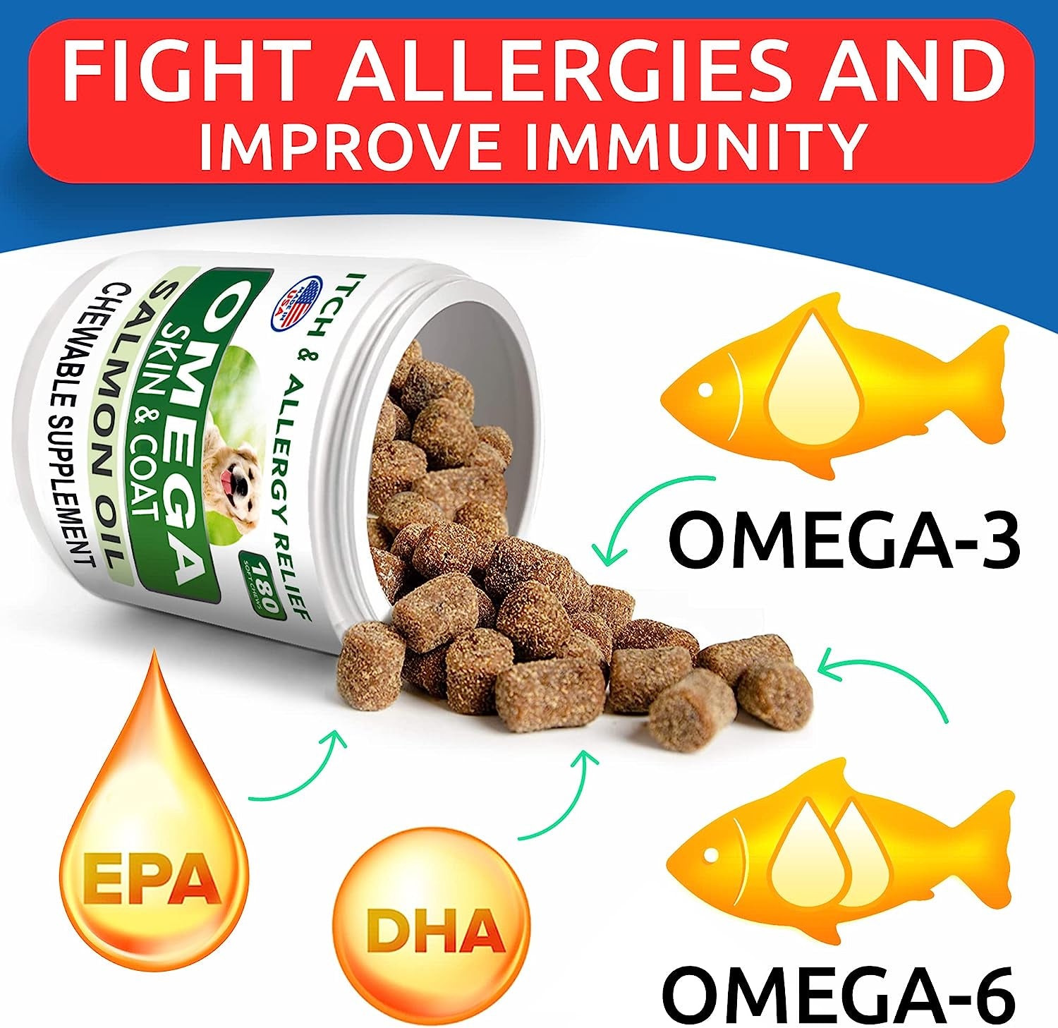 BARK&SPARK Omega 3 for Dogs - 180 Fish Oil Treats for Dog Shedding, Skin Allergy, Itch Relief, Hot Spots Treatment - Joint Health - Skin and Coat Supplement - EPA & DHA Fatty Acids