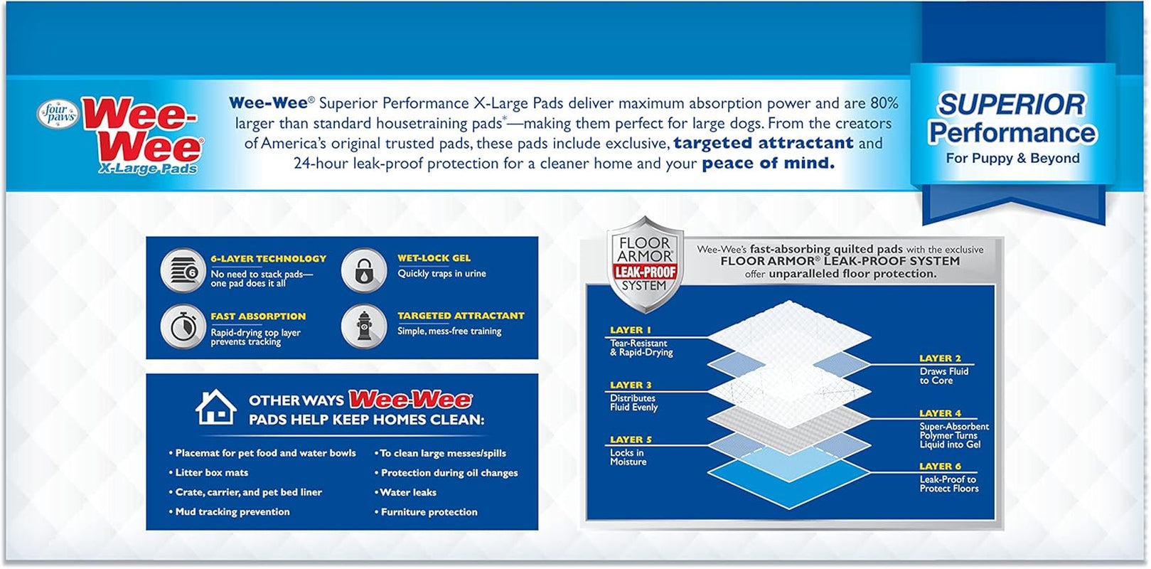 Four Paws Wee-Wee Superior Performance XL Pee Pads for Extra Large Dogs, Leak-Proof Floor Protection Dog & Puppy Quilted Potty Training Pads, Unscented, 28" X 34"