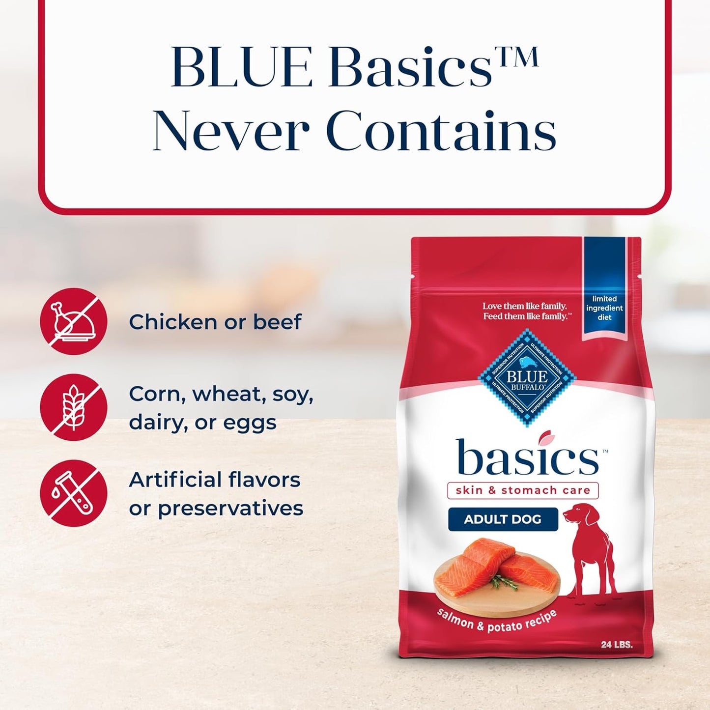 Blue Buffalo Basics Adult Dry Dog Food, Skin & Stomach Care, Limited Ingredient Diet for Dogs