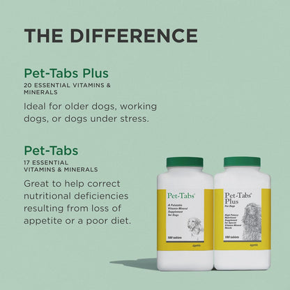 Pet-Tabs plus Multivitamin and Mineral Supplement for Dogs with Special Nutritional Needs, Chewable Tablet