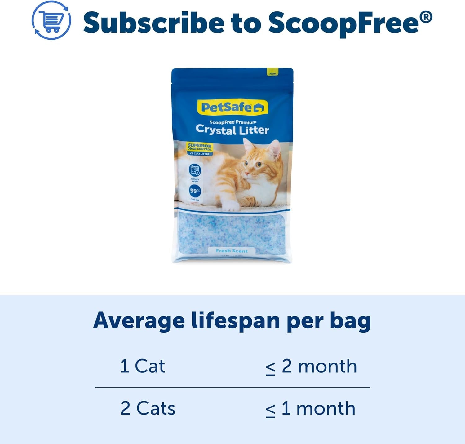 Petsafe Scoopfree Premium Crystal Cat Litter, Superior Odor Control, Absorbs 5X Faster, Low Tracking for Less Mess, Lasts up to 2 Months, Lightly Scented