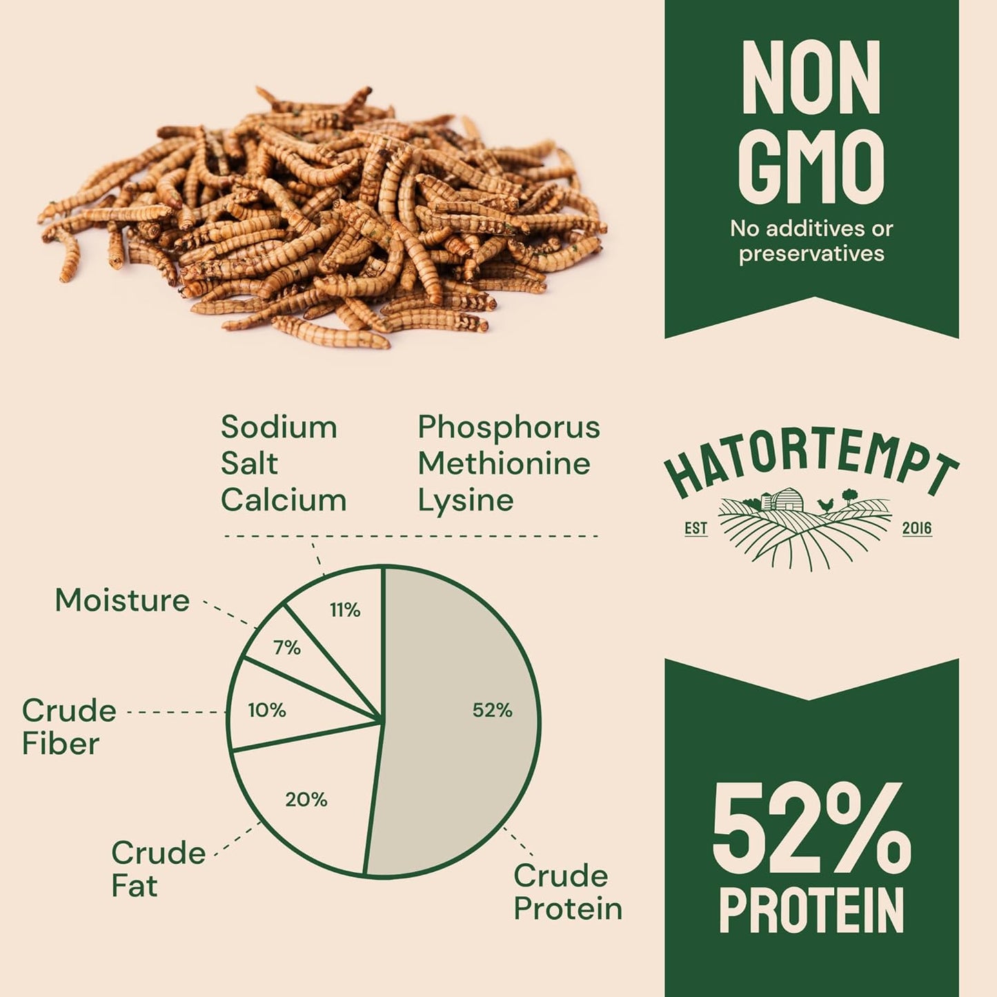 Dried Mealworms - Premium Organic Non-Gmo Dried Mealworms for Chickens - High Protein Chicken Feed Meal Worms for Wild Birds & Chicken Treats for Laying Hens