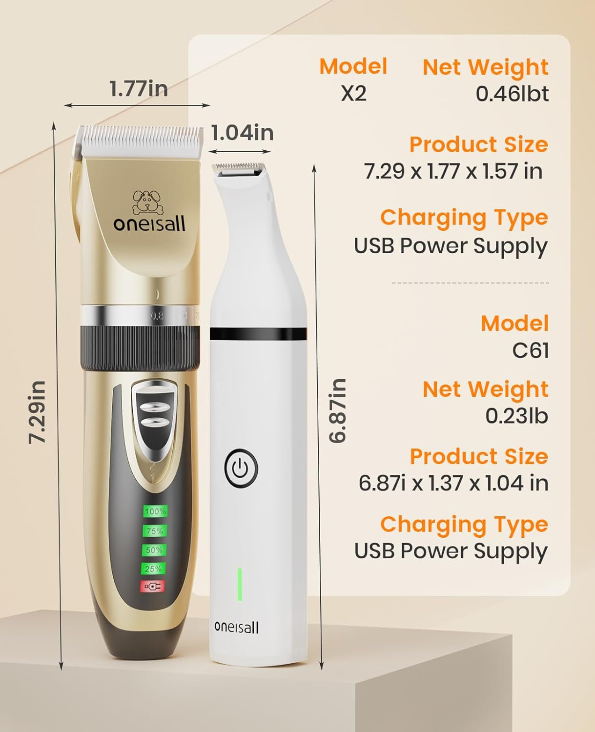 Oneisall Dog Clippers and Dog Paw Trimmer Kit 2 in 1 Low Noise Cordless Dog Clippers for Grooming Pet Hair Trimmers for Small and Large Dogs Cats Animals