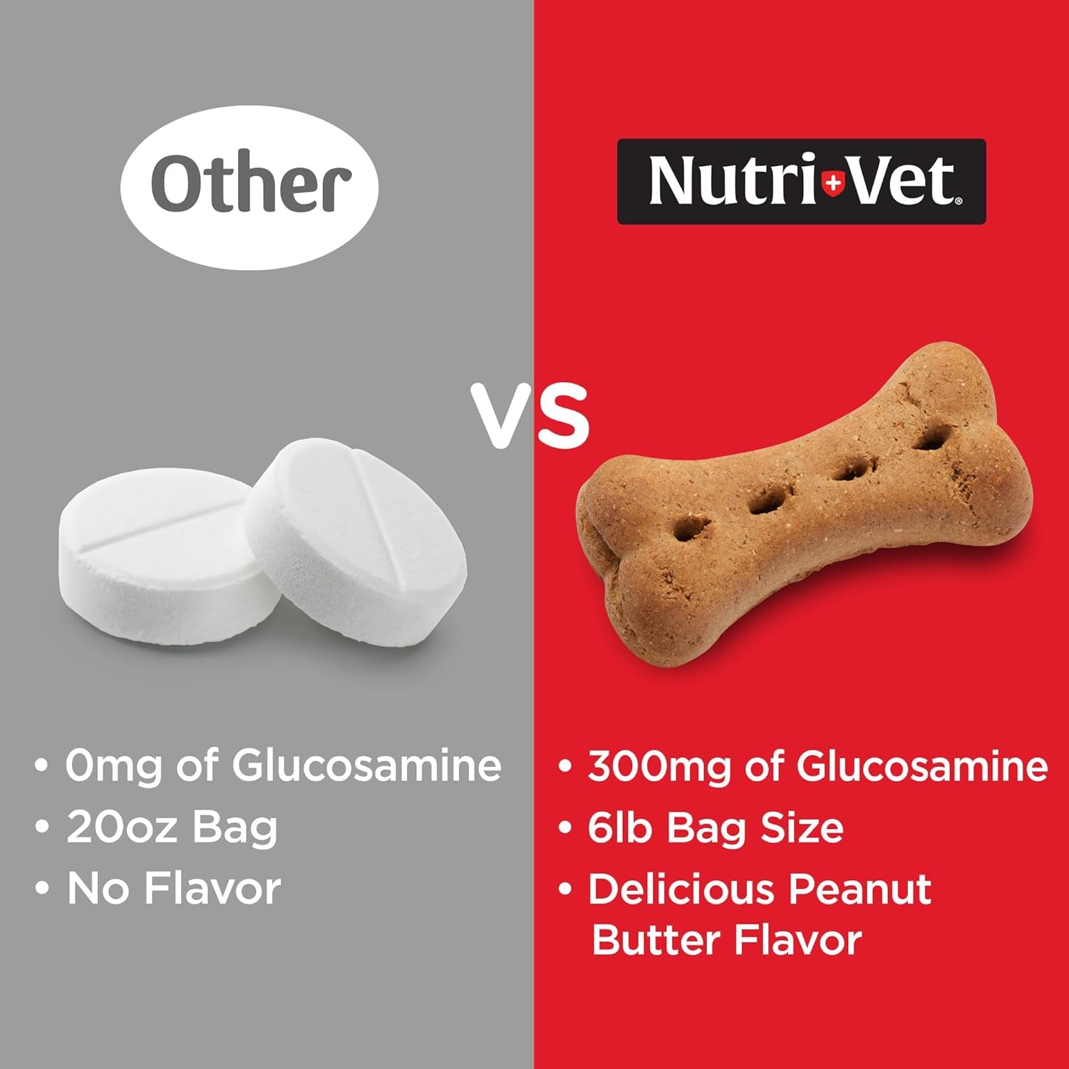 Nutri-Vet Hip & Joint Biscuits for Dogs - Tasty Dog Glucosamine Treat & Dog Joint Supplement - Large Sized Biscuit with Glucosamine