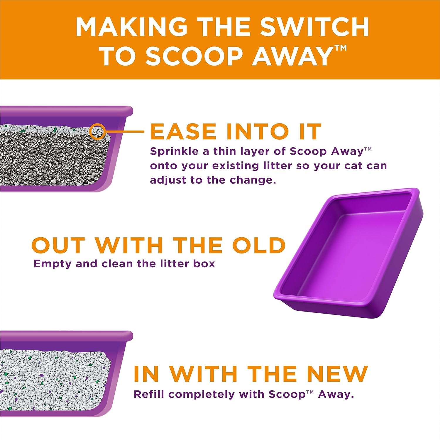 Scoop Away Advanced Multi-Cat Clumping Cat Litter, Meadow Fresh Scent