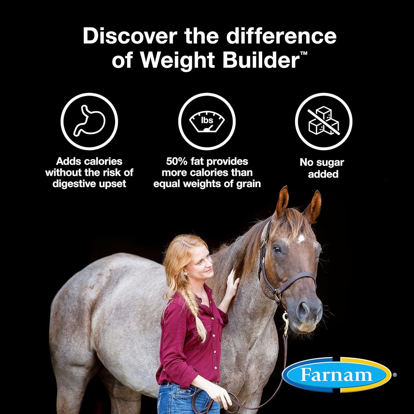 Farnam Weight Builder Horse Weight Supplement, Helps Maintain Optimal Weight and Body Condition with No Sugar Added, 7.5 Pounds, 30 Day Supply