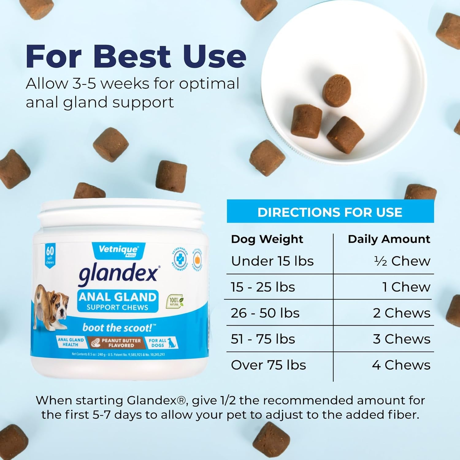 Glandex Anal Gland Soft Chew Treats with Pumpkin for Dogs Digestive Enzymes, Probiotics Fiber Supplement for Dogs Boot the Scoot