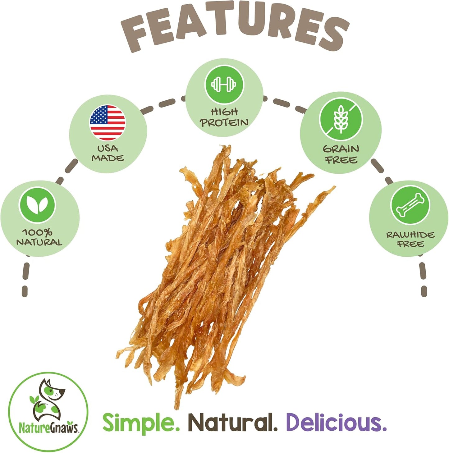 Nature Gnaws USA Turkey for Dogs - Delicious Grain Free Reward Snack for Small, Medium & Large Breeds - Premium Natural Dog Chew Treats