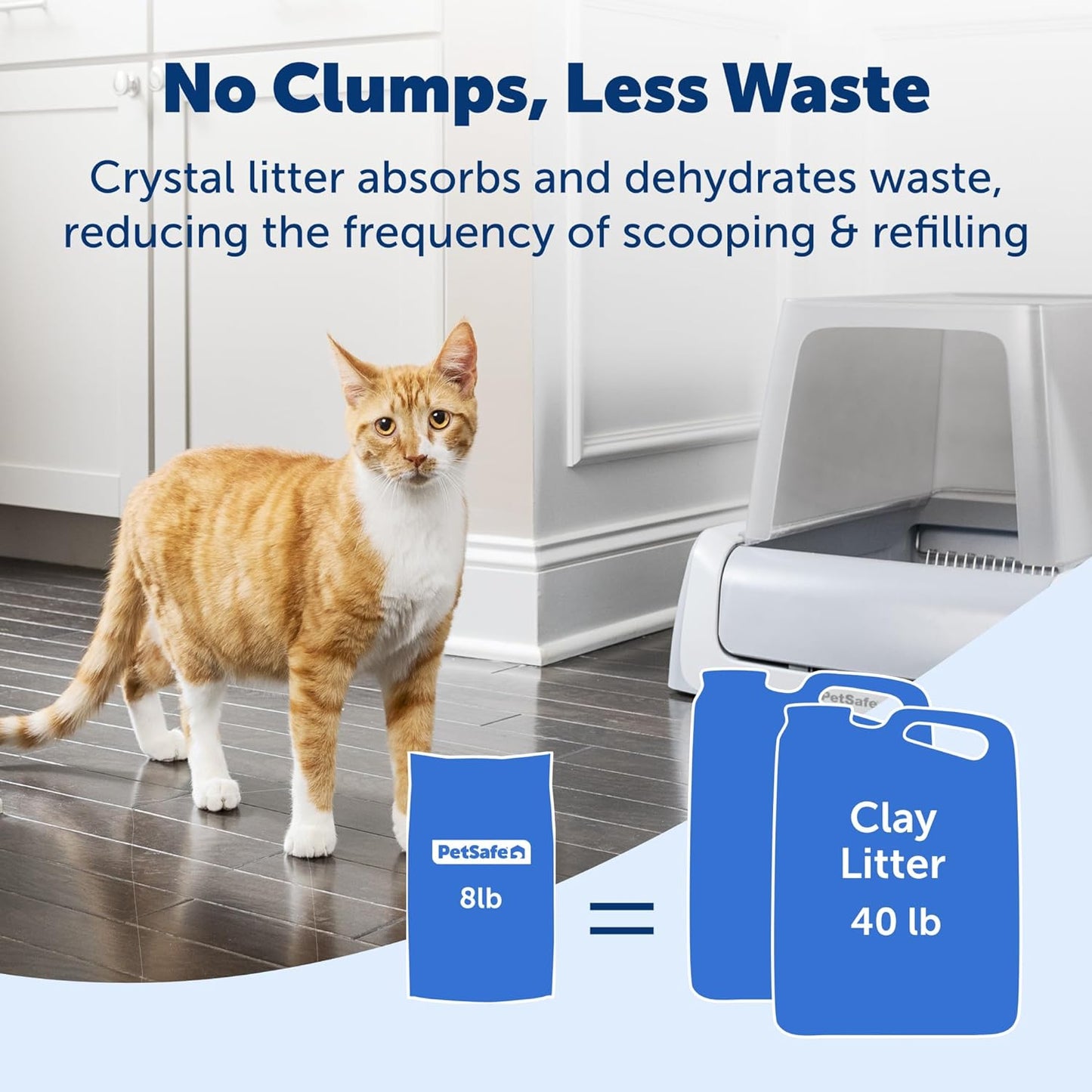 Petsafe Scoopfree Premium Crystal Cat Litter, Superior Odor Control, Absorbs 5X Faster, Low Tracking for Less Mess, Lasts up to 2 Months, Lightly Scented